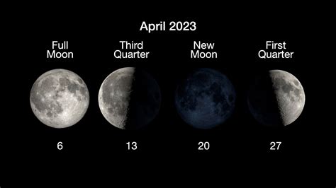june 2024 full moon philippines|Full Moon 2024 for Manila, National Capital Region, Philippines.